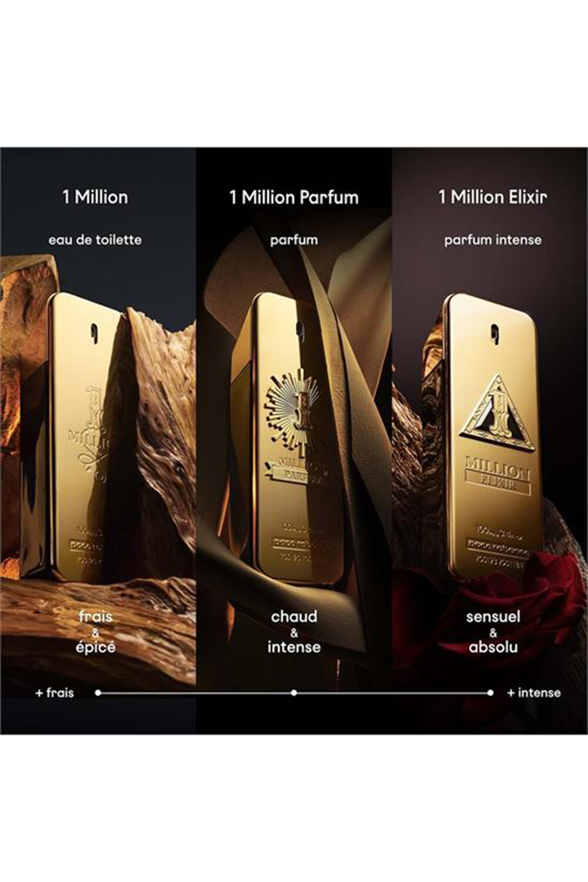 Paco Rabanne 1 Million Parfum Elixir Intense Edp Erkek Parfüm 100 ml