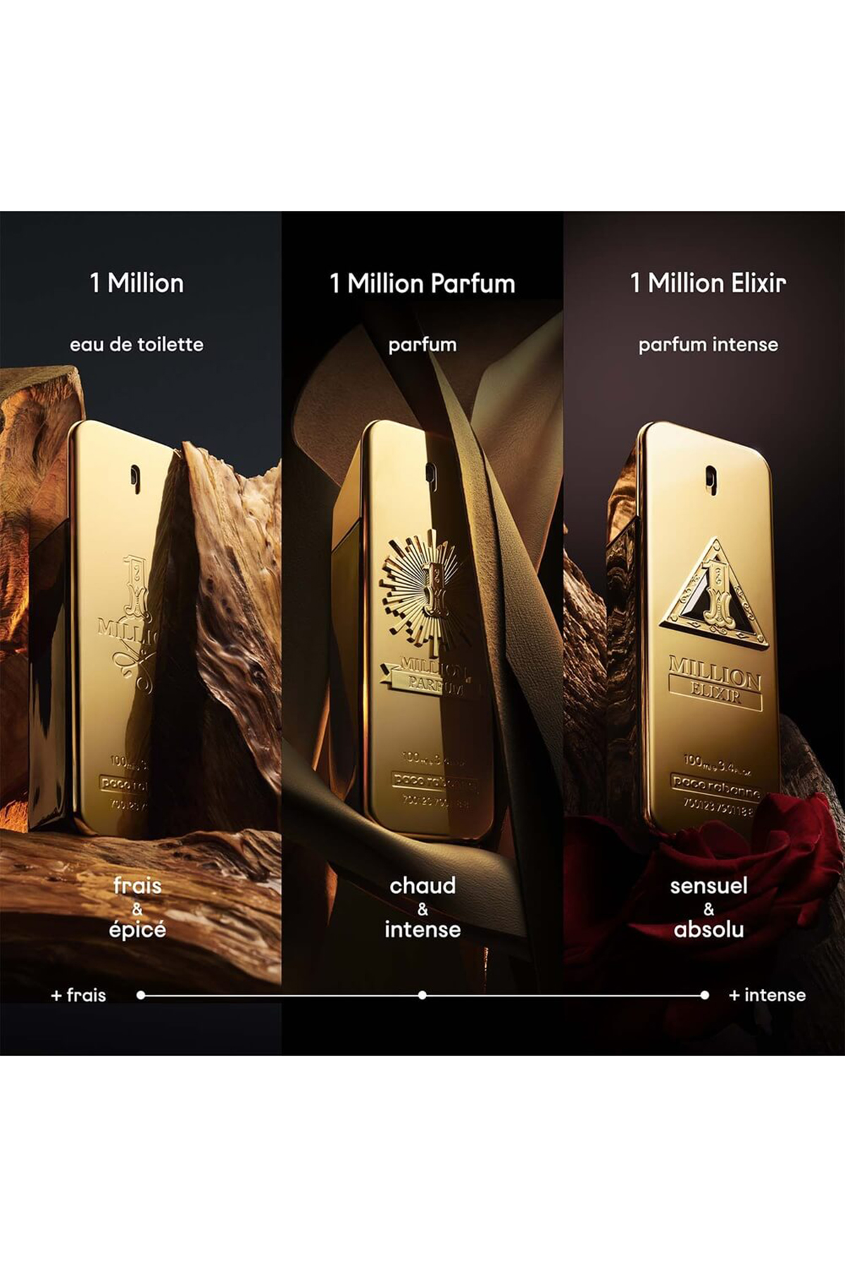 Paco Rabanne 1 Million Parfum Elixir Intense Edp Erkek Parfüm 50 ml