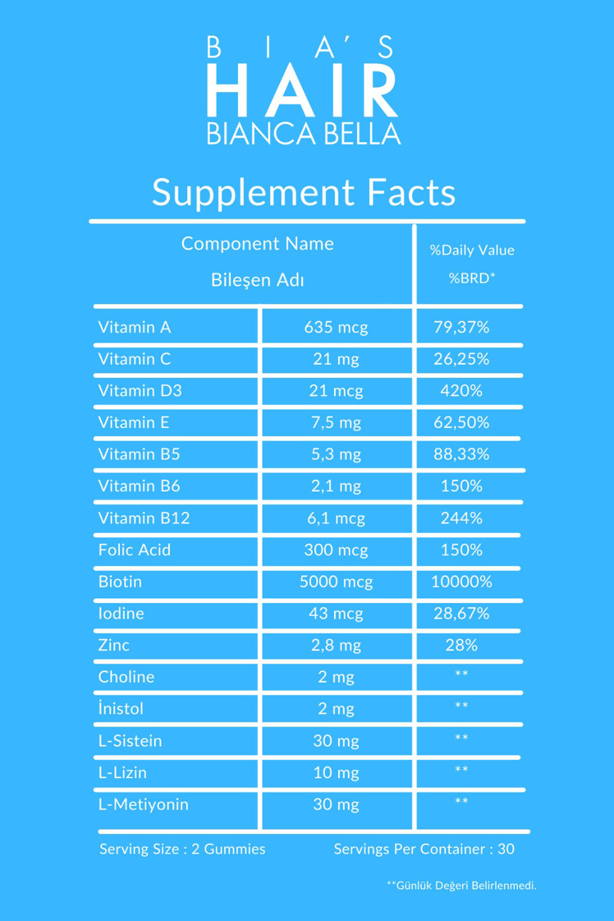 Bianca Bella Bia's Hair Gummy Saç Vitamini 60 Adet